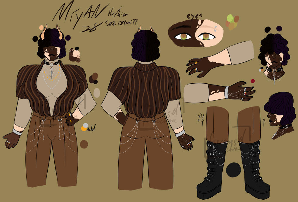 Miyan character sheet